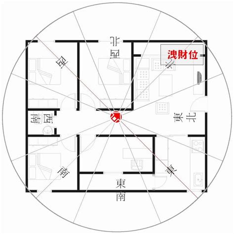 坐西北朝東南九宮|住宅八大方位 旺財開運大公開